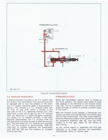 THM200 Principles 1975 031.jpg